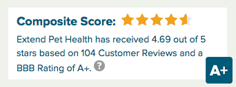 Extend joint care store reviews